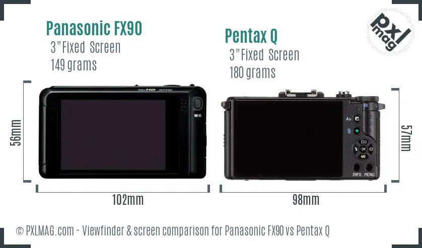 Panasonic FX90 vs Pentax Q Screen and Viewfinder comparison