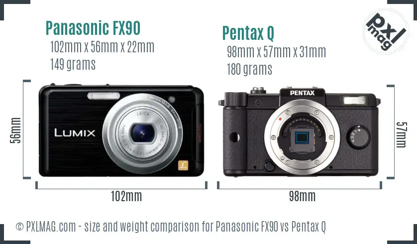 Panasonic FX90 vs Pentax Q size comparison