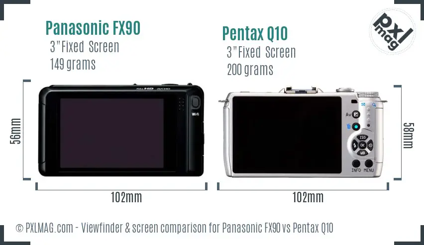 Panasonic FX90 vs Pentax Q10 Screen and Viewfinder comparison