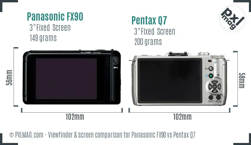Panasonic FX90 vs Pentax Q7 Screen and Viewfinder comparison Panasonic FX90 vs Pentax Q7 Screen and Viewfinder comparison