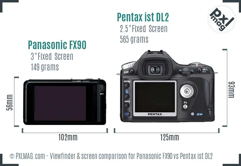 Panasonic FX90 vs Pentax ist DL2 Screen and Viewfinder comparison