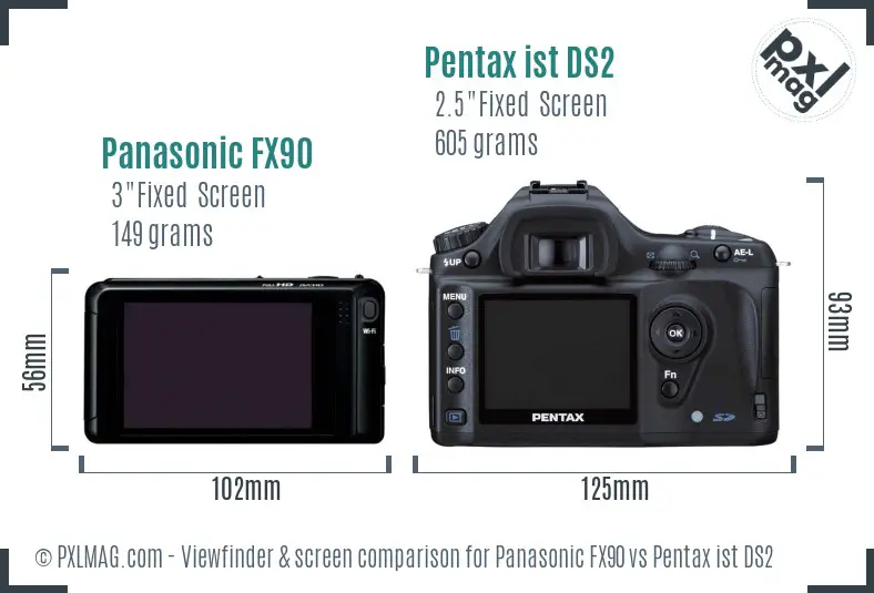 Panasonic FX90 vs Pentax ist DS2 Screen and Viewfinder comparison