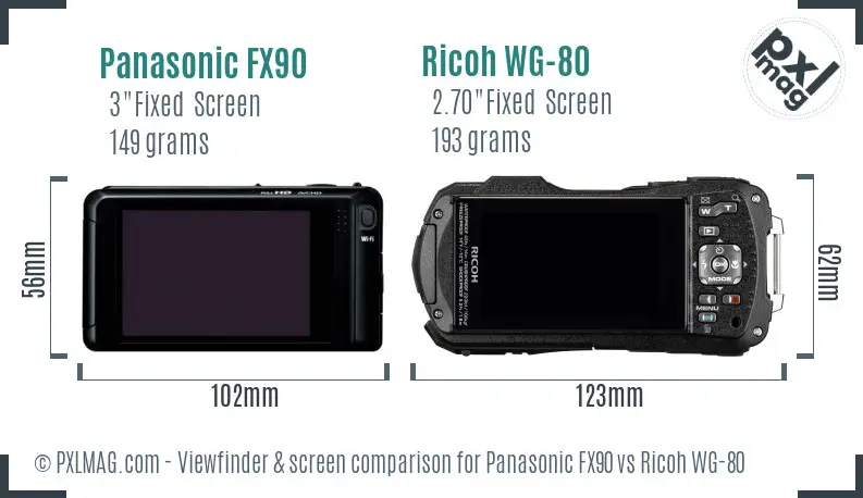 Panasonic FX90 vs Ricoh WG-80 Screen and Viewfinder comparison