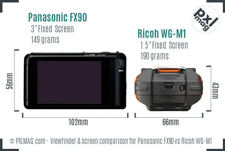 Panasonic FX90 vs Ricoh WG-M1 Screen and Viewfinder comparison