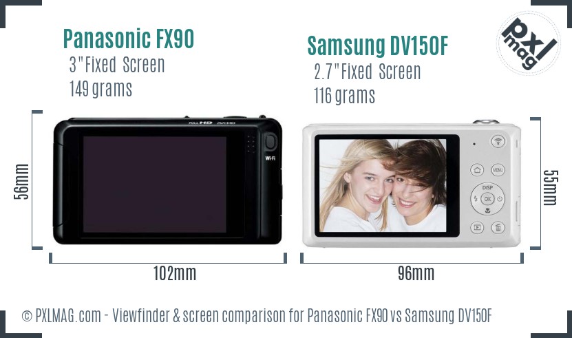Panasonic FX90 vs Samsung DV150F Screen and Viewfinder comparison