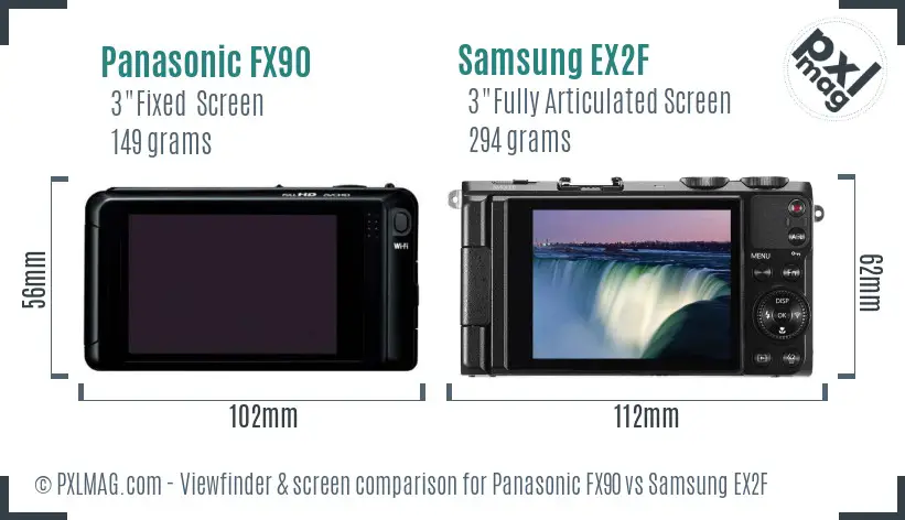 Panasonic FX90 vs Samsung EX2F Screen and Viewfinder comparison