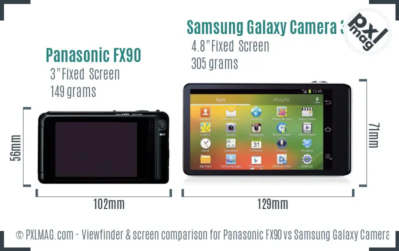 Panasonic FX90 vs Samsung Galaxy Camera 3G Screen and Viewfinder comparison