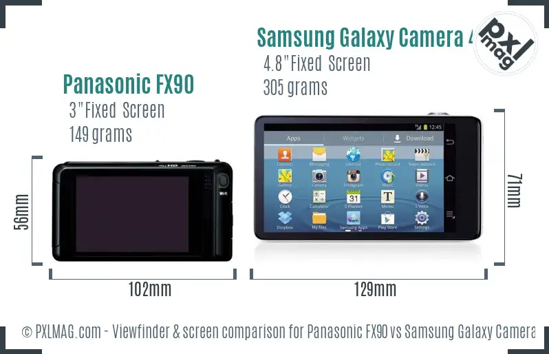 Panasonic FX90 vs Samsung Galaxy Camera 4G Screen and Viewfinder comparison Panasonic FX90 vs Samsung Galaxy Camera 4G Screen and Viewfinder comparison
