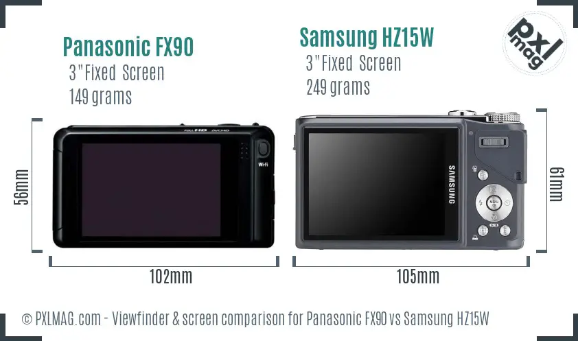 Panasonic FX90 vs Samsung HZ15W Screen and Viewfinder comparison