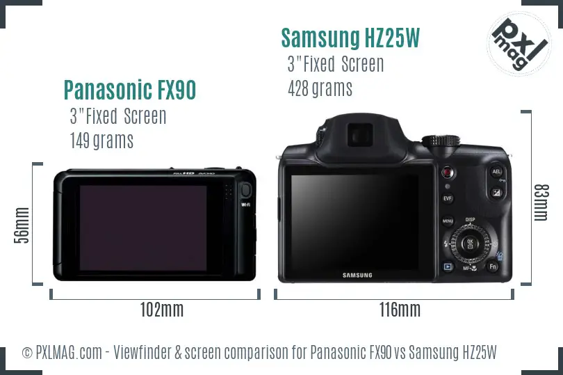 Panasonic FX90 vs Samsung HZ25W Screen and Viewfinder comparison