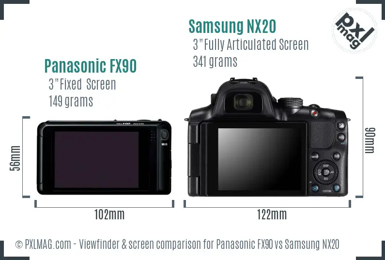 Panasonic FX90 vs Samsung NX20 Screen and Viewfinder comparison