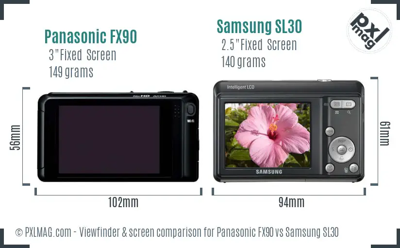 Panasonic FX90 vs Samsung SL30 Screen and Viewfinder comparison