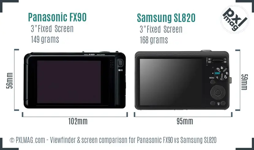 Panasonic FX90 vs Samsung SL820 Screen and Viewfinder comparison