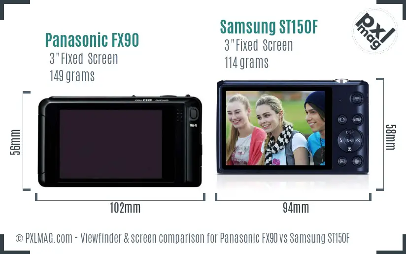 LCD screen and interface comparison