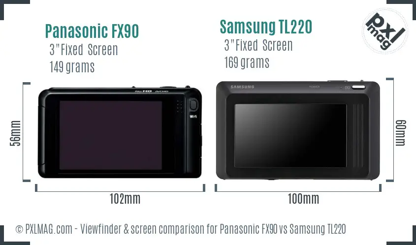 Panasonic FX90 vs Samsung TL220 Screen and Viewfinder comparison