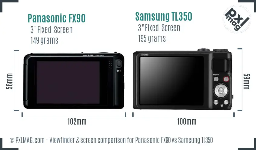 Panasonic FX90 vs Samsung TL350 Screen and Viewfinder comparison