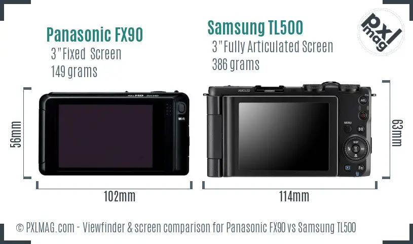 Panasonic FX90 vs Samsung TL500 Screen and Viewfinder comparison