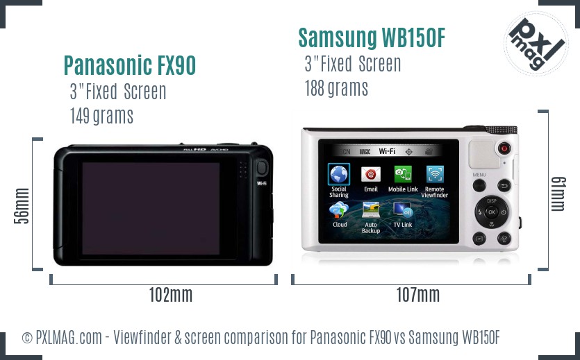 Panasonic FX90 vs Samsung WB150F Screen and Viewfinder comparison
