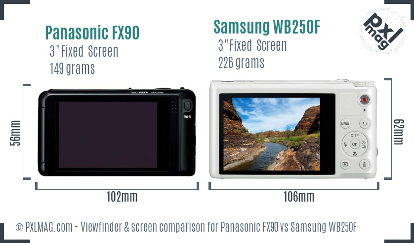 Panasonic FX90 vs Samsung WB250F Screen and Viewfinder comparison