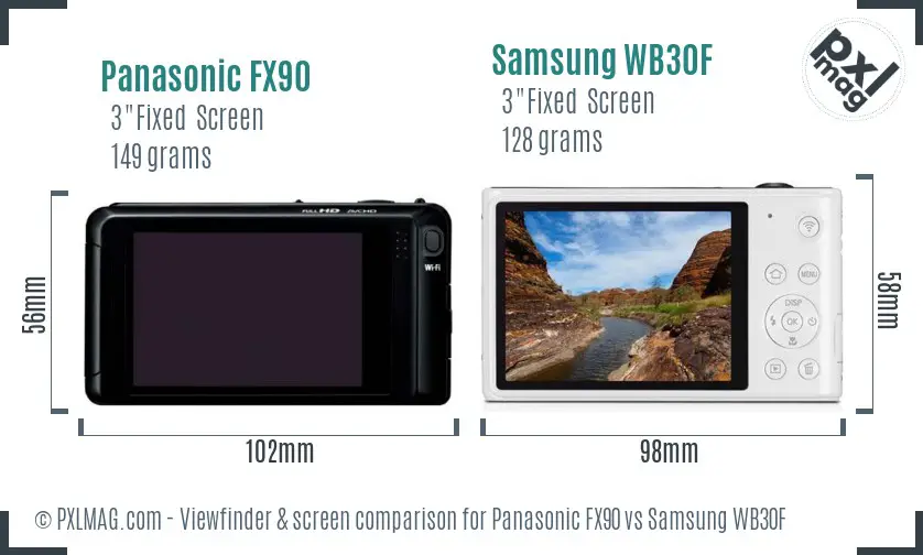 Panasonic FX90 vs Samsung WB30F Screen and Viewfinder comparison