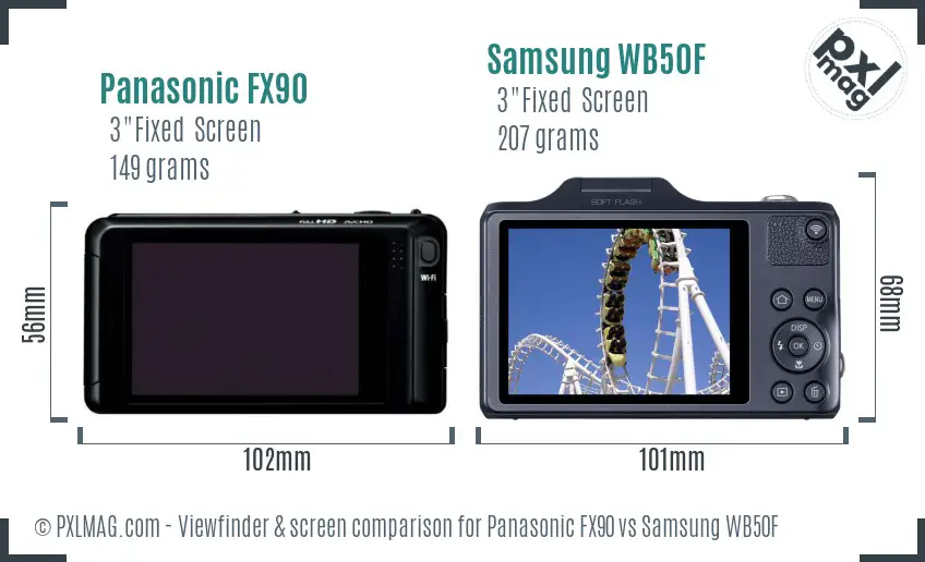 Panasonic FX90 vs Samsung WB50F Screen and Viewfinder comparison