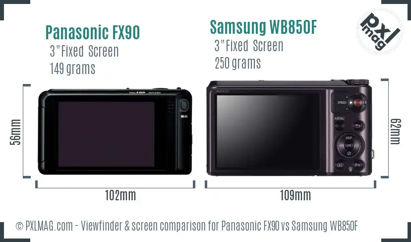 Panasonic FX90 vs Samsung WB850F Screen and Viewfinder comparison