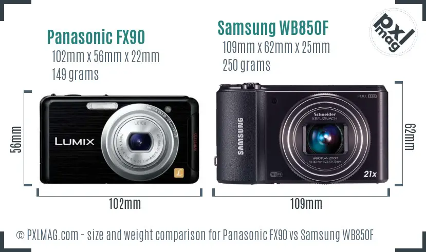 Panasonic FX90 vs Samsung WB850F size comparison