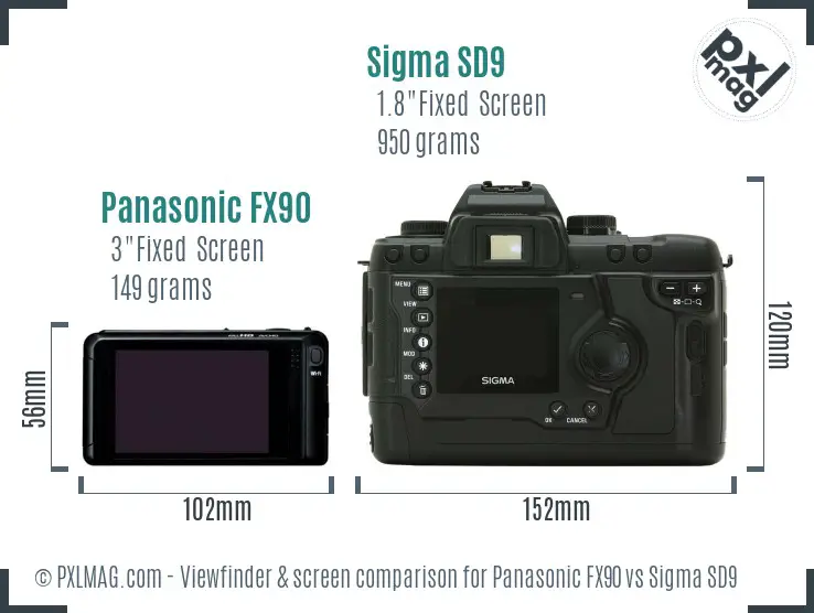 Panasonic FX90 vs Sigma SD9 Screen and Viewfinder comparison
