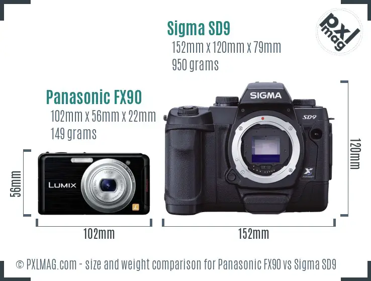 Panasonic FX90 vs Sigma SD9 size comparison