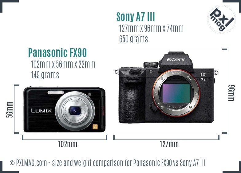 Panasonic FX90 vs Sony A7 III size comparison