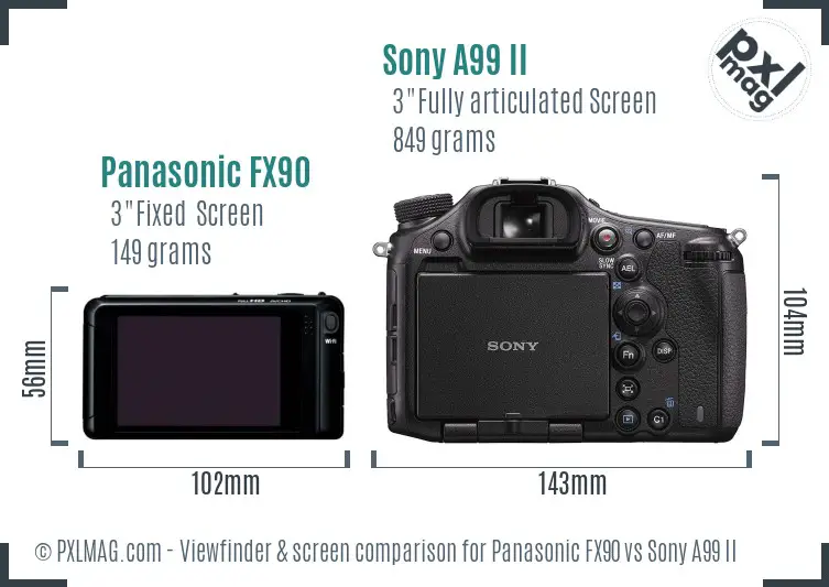 Panasonic FX90 vs Sony A99 II Screen and Viewfinder comparison Panasonic FX90 vs Sony A99 II Screen and Viewfinder comparison
