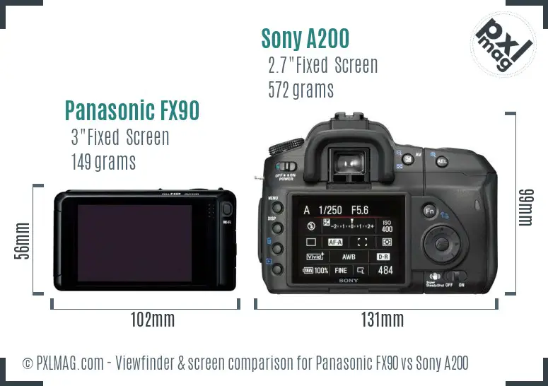 Panasonic FX90 vs Sony A200 Screen and Viewfinder comparison