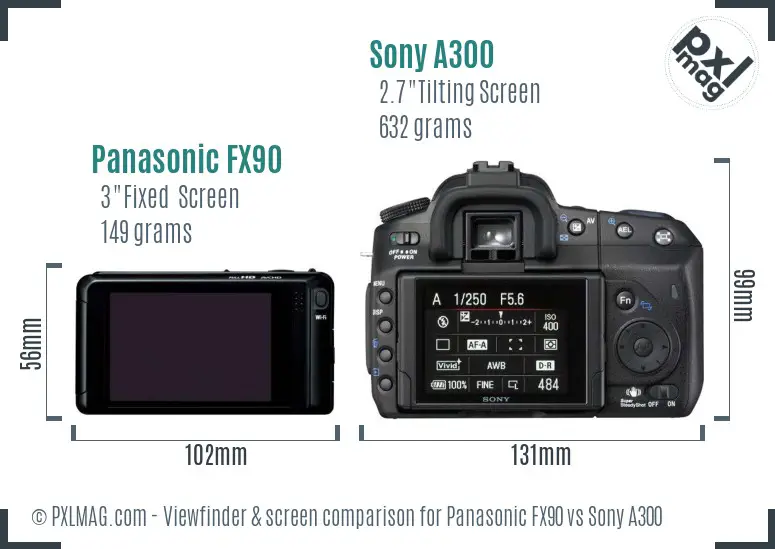 Panasonic FX90 vs Sony A300 Screen and Viewfinder comparison