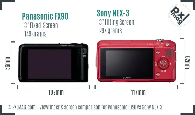 Panasonic FX90 vs Sony NEX-3 Screen and Viewfinder comparison