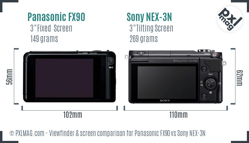 Panasonic FX90 vs Sony NEX-3N Screen and Viewfinder comparison