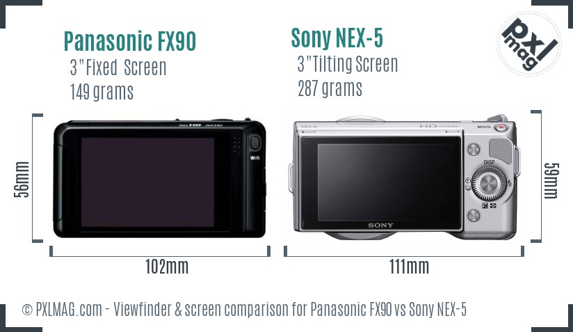 Panasonic FX90 vs Sony NEX-5 Screen and Viewfinder comparison