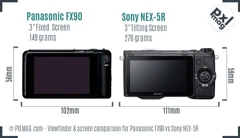 Panasonic FX90 vs Sony NEX-5R Screen and Viewfinder comparison Panasonic FX90 vs Sony NEX-5R Screen and Viewfinder comparison