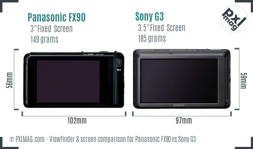Panasonic FX90 vs Sony G3 Screen and Viewfinder comparison Panasonic FX90 vs Sony G3 Screen and Viewfinder comparison