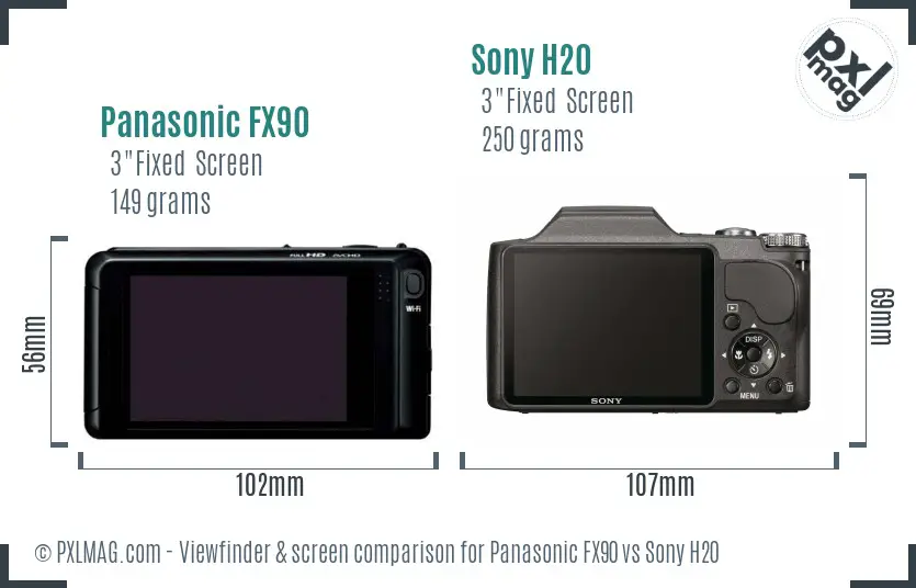 Panasonic FX90 vs Sony H20 Screen and Viewfinder comparison