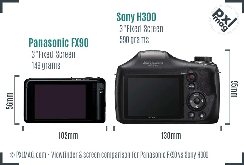 Panasonic FX90 vs Sony H300 Screen and Viewfinder comparison
