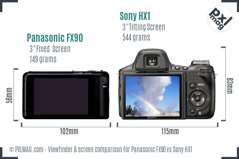 Panasonic FX90 vs Sony HX1 Screen and Viewfinder comparison