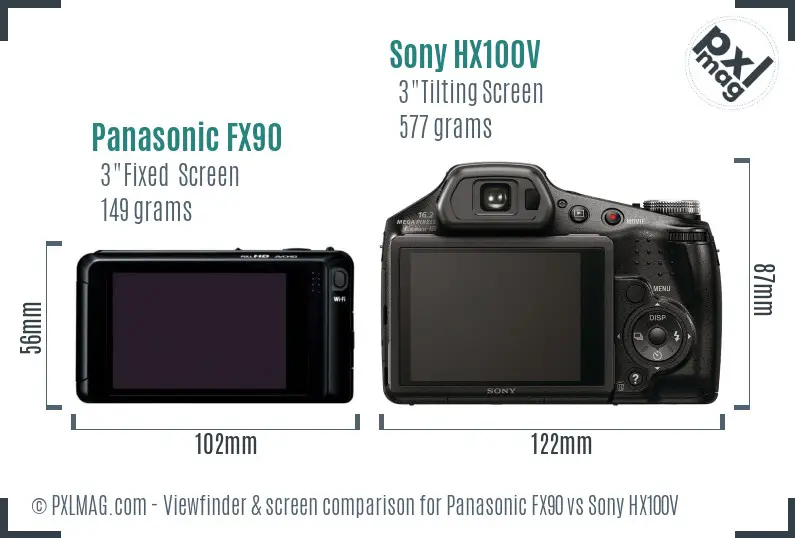 Panasonic FX90 vs Sony HX100V Screen and Viewfinder comparison
