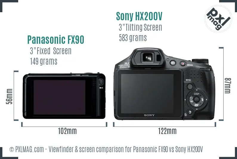 Panasonic FX90 vs Sony HX200V Screen and Viewfinder comparison
