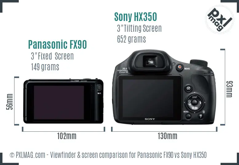 Panasonic FX90 vs Sony HX350 Screen and Viewfinder comparison Panasonic FX90 vs Sony HX350 Screen and Viewfinder comparison