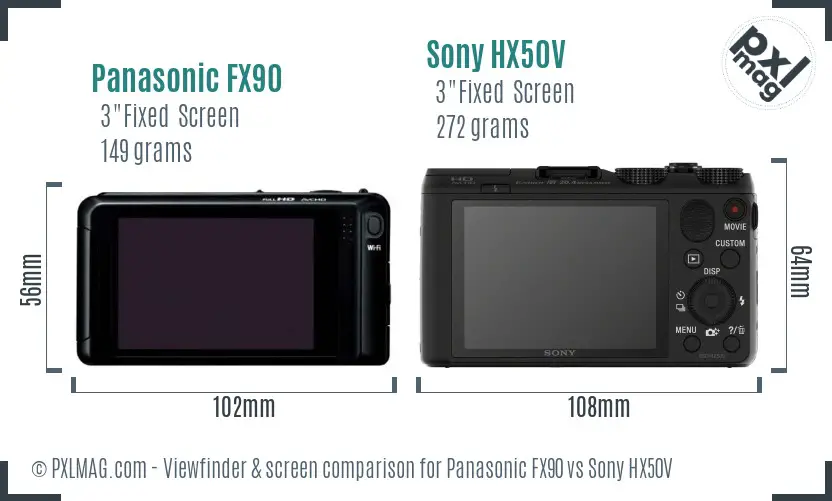 Panasonic FX90 vs Sony HX50V Screen and Viewfinder comparison