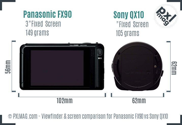 Panasonic FX90 vs Sony QX10 Screen and Viewfinder comparison