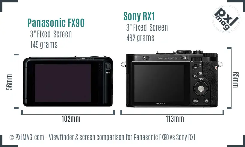 Panasonic FX90 vs Sony RX1 Screen and Viewfinder comparison Panasonic FX90 vs Sony RX1 Screen and Viewfinder comparison