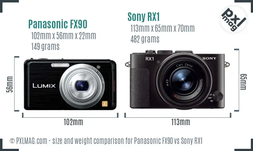 Panasonic FX90 vs Sony RX1 size comparison Panasonic FX90 vs Sony RX1 size comparison
