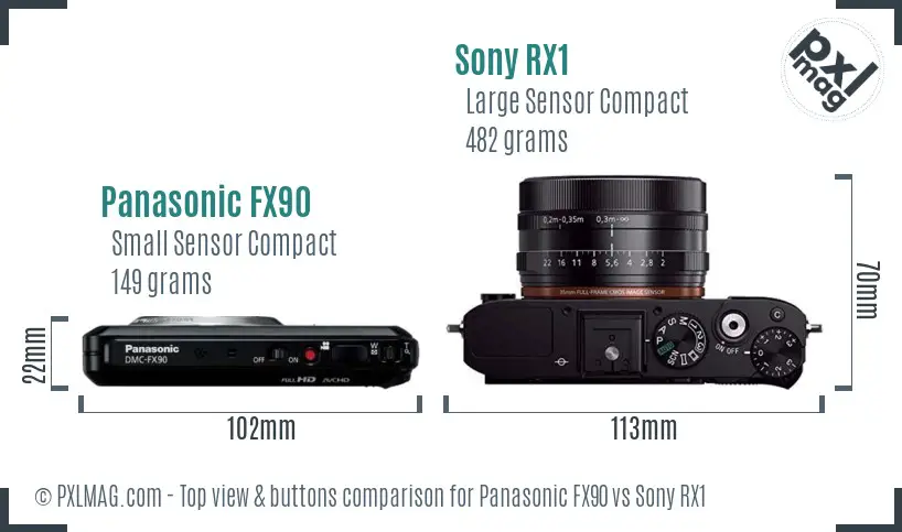 Panasonic FX90 vs Sony RX1 top view buttons comparison Panasonic FX90 vs Sony RX1 top view buttons comparison
