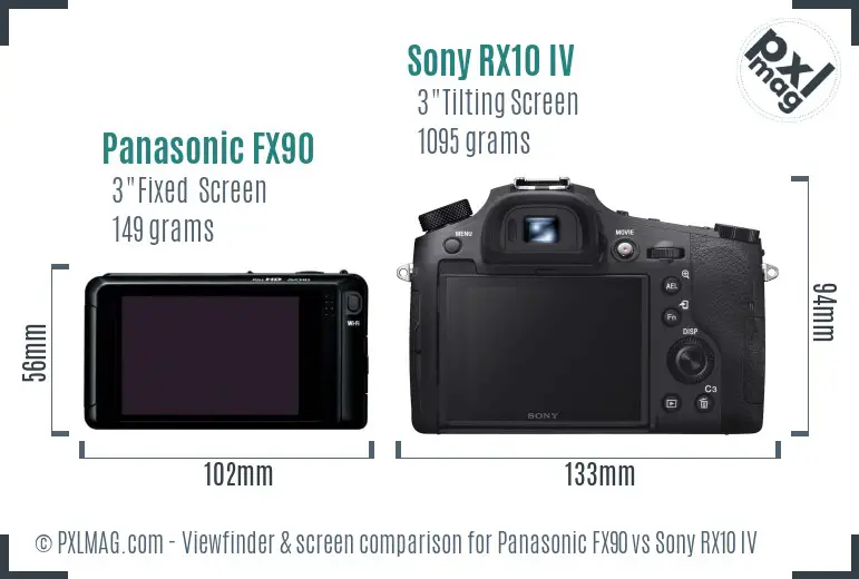 Panasonic FX90 vs Sony RX10 IV Screen and Viewfinder comparison